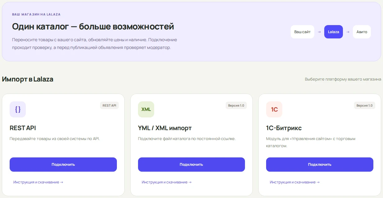 Способы подключения интернет-магазина к Lalaza и подготовки каталога для Авито